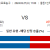 새크라멘토 vs 댈러스 2024.03.27 (수) 11:00 스포츠분석