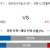 스타드 브레스트 29 vs 릴 OSC 2024.03.17 (일) 21:00 스포츠분석