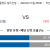 웨스트 브로미치 vs 브리스톨 시티 FC 2024.03.17 (일) 00:00 스포츠분석