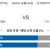 인터 밀란 vs SSC 나폴리 2024.03.18 (월) 04:45 스포츠분석