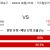 워싱턴 vs 보스턴 2024.03.18 (월) 07:00 스포츠분석