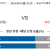 VfL 보훔 vs SV 다름슈타트 2024.04.01 (월) 02:30 스포츠분석