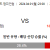 플리머스 아가일 FC vs 브리스톨 시티 FC 2024.04.01 (월) 23:00 스포츠분석