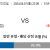 스완지 시티 vs 퀸즈 파크 레인저스 2024.04.01 (월) 23:00 스포츠분석