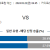 웨일스 vs 핀란드 2024.03.22 (금) 04:45 스포츠분석 UEFA 유로컵