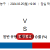 서울SK vs 수원KT 2024.03.25 (월) 19:00 스포츠분석