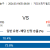 인디애나 vs 클리블랜드 2024.03.19 (화) 08:00 스포츠분석