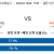 새크라멘토 vs 멤피스 2024.03.19 (화) 11:00 스포츠분석