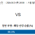 대한민국 vs 태국 2024.03.21 (목) 20:00 스포츠분석